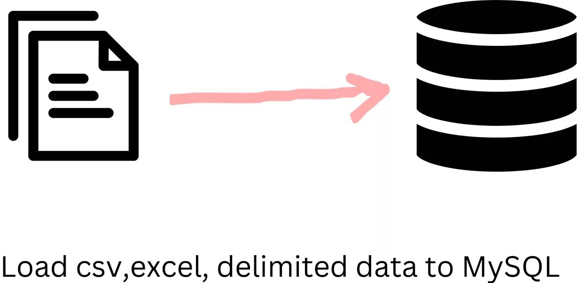 load-data-to-mysql