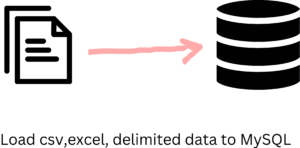 Load Delimited Data CSV Excel to MySQL