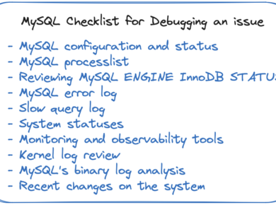 MySQL Debugging checklist