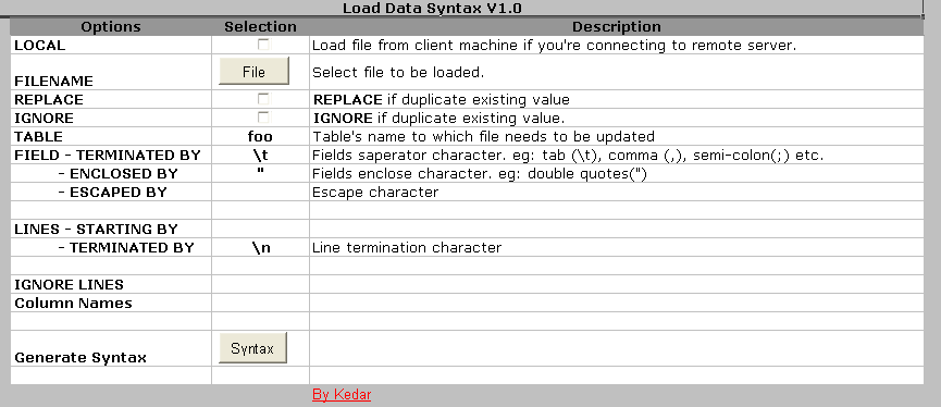 load-data-syntax-generator